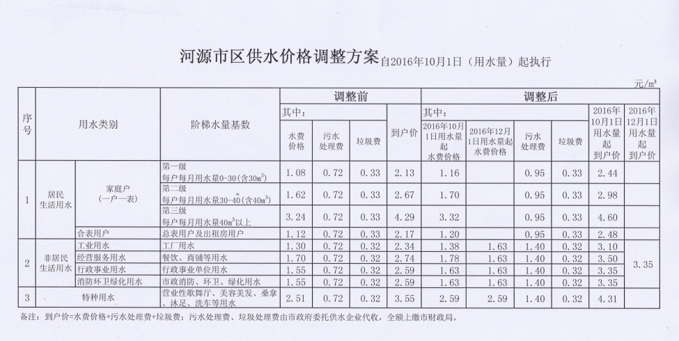 1587983364768203.png 6362629452889406905774469.png