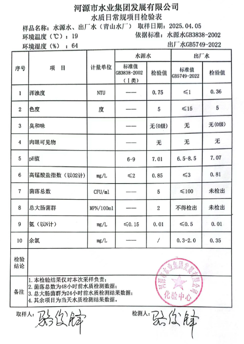 2025年4月5日水質(zhì)檢驗報告.png
